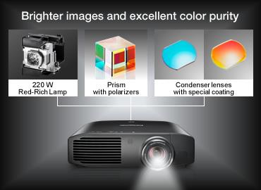 Produktbild Panasonic Pt-At6000e (Full HD, 2400 lm)