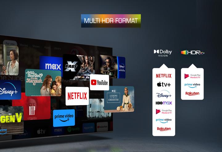 Immagine prodotto TCL 65P755 (65", LCD, 4K, 2024)