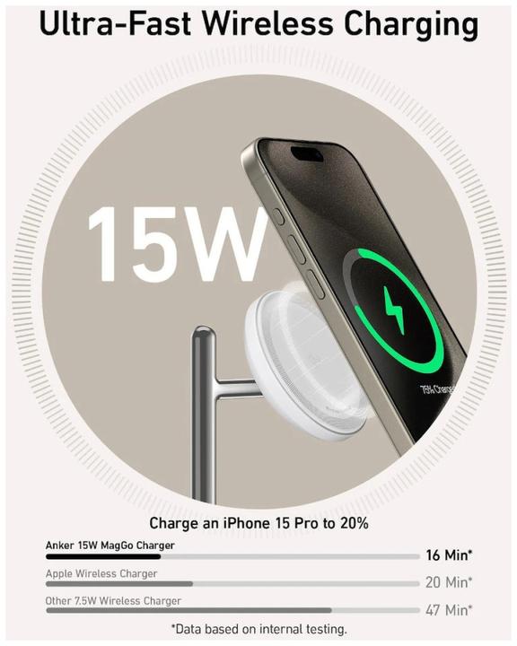 Actual product image Anker Stacja magnetyczna MagGo 15W 3-in-1 Biała (15 W)