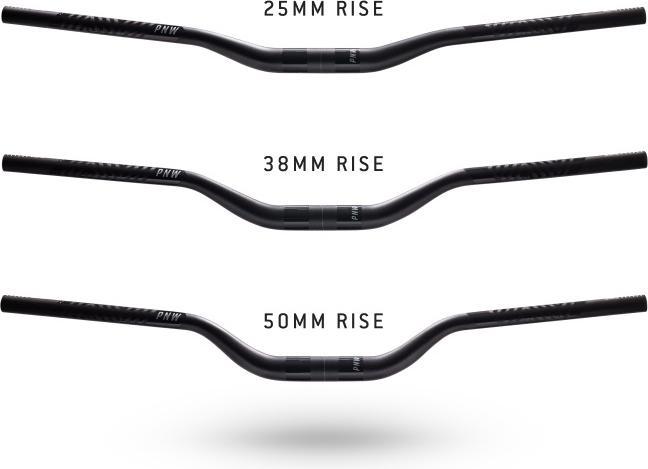 Produktbild PNW RANGE 31.8 (31.80 mm)