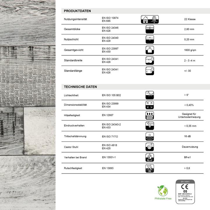 Nährwerte und Zutaten Karat Cuban Oak 909M (Vinylboden)