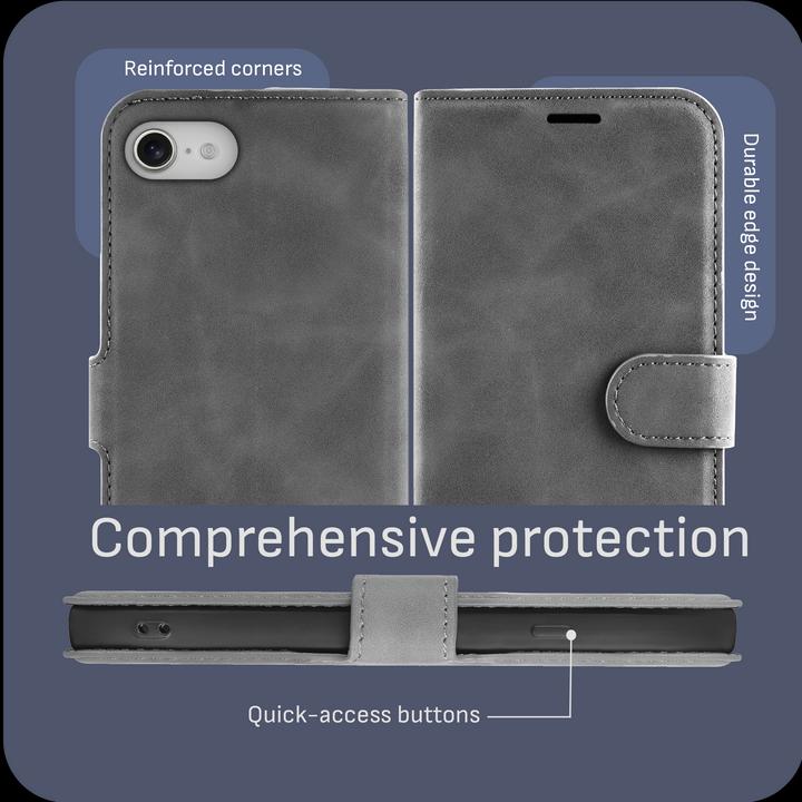 Produktbild Cazy Premium-Geldbörsen-Etui für iPhone SE 2022, Magnetisches Geldbörsen-Etui, Kartenfächer, Ständer - (Apple iPhone SE (3rd Gen))