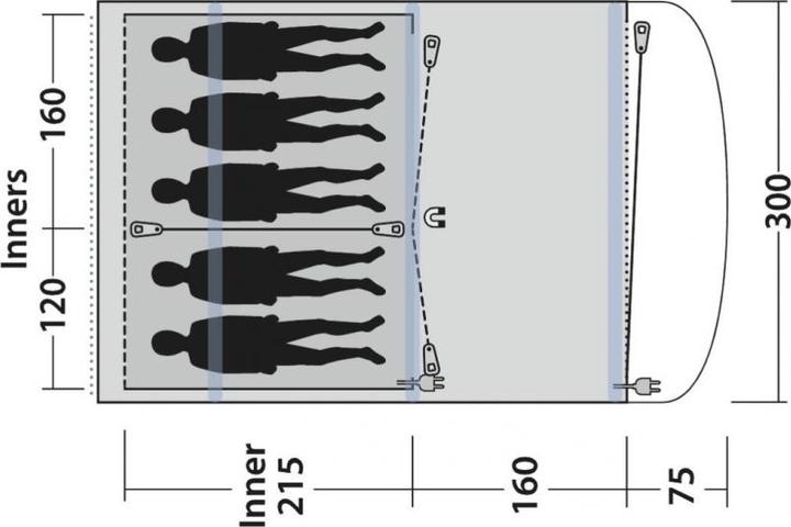 Produktbild Outwell Lindale 5PA (Tunnelzelt, 18.60 kg, 5 Personen)