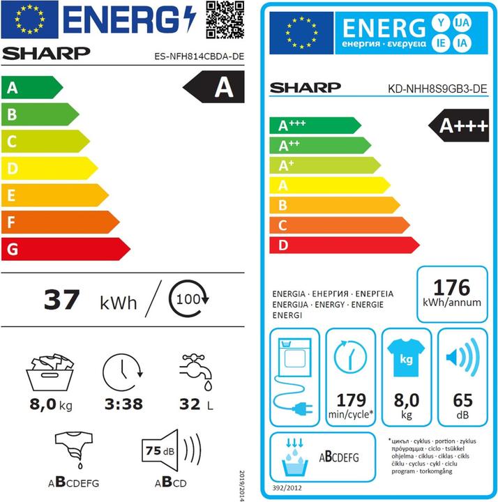 Energy Label Sharp Washing tower 8kg, black (8 kg)