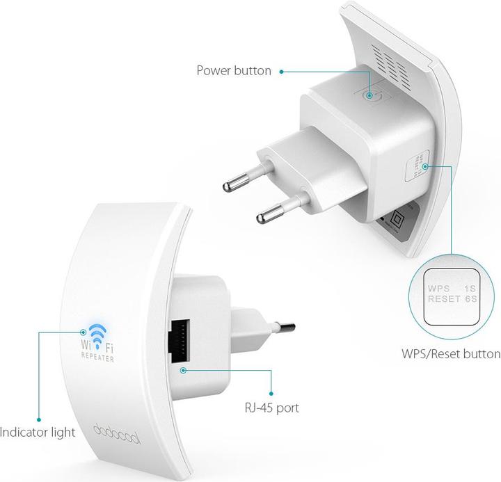 Actual product image Dodocool N300 (300 Mbit/s)