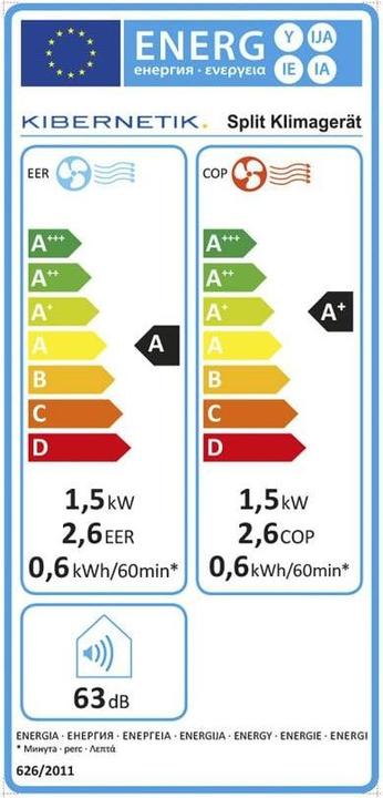 Energy Label Kibernetik Split Klimagerät (18 m², 5000 BTU/h)