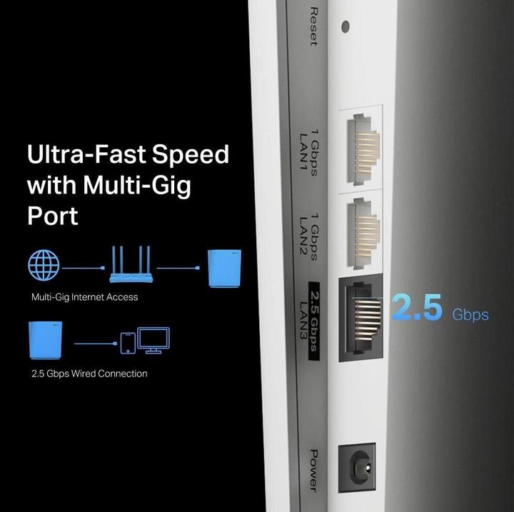 Actual product image TP-Link RE900XD (4804 Mbit/s, 1148 Mbit/s)