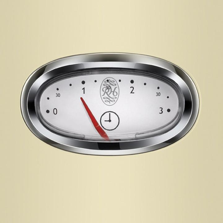 Image du produit Russell Hobbs Rétro