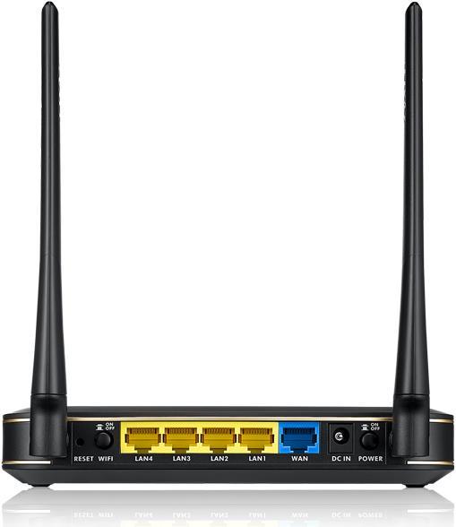 Actual product image Zyxel Nbg6617