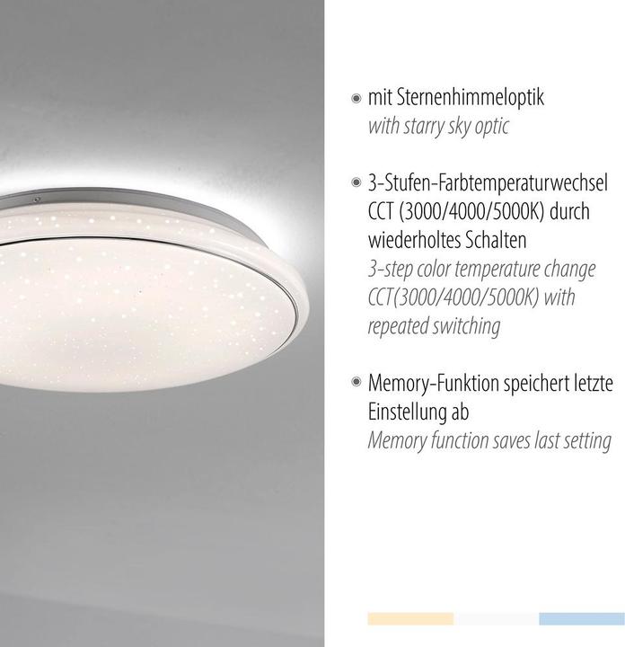 Actual product image Leuchten Direkt LED ceiling light Jupiter (4000 lm)