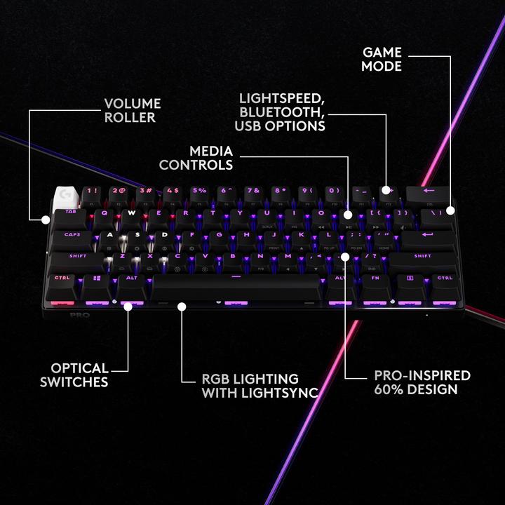 Actual product image Logitech G Pro X 60 (CH, Wireless, Cable)