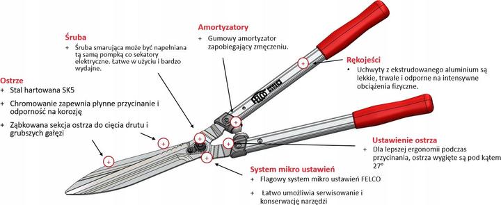 Produktbild Felco 250-63 (Handheckenschere)