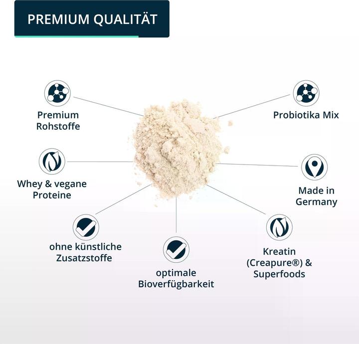 Produktbild Brandl-Nutrition Pulver Post Workout (Vanille, 1 Stk., 1000 g)