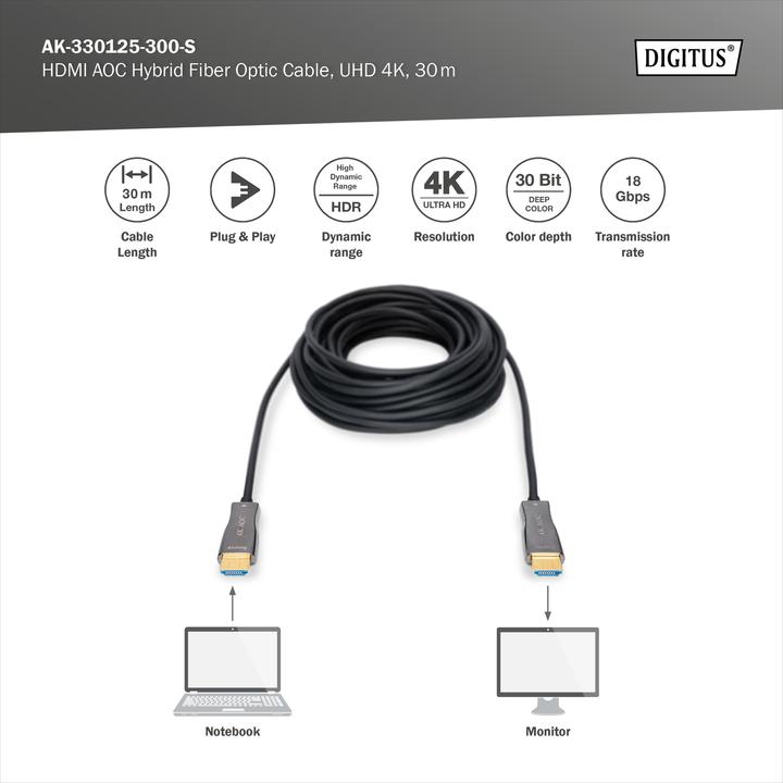 Produktbild Digitus HDMI (Typ A) — HDMI (Typ A) (30 m, HDMI)