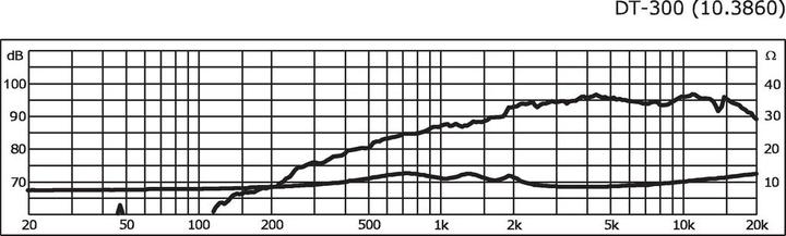Produktbild Monacor DT-300 (1 Stk.)