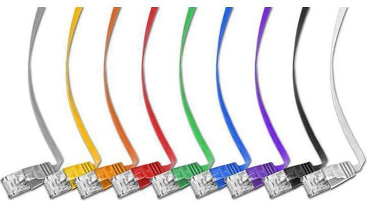 Productafbeelding Wirewin Netwerkkabel (UTP, CAT6, 0.25 m)