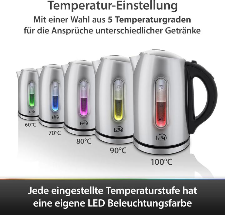 Produktbild T24 Edelstahl Wasserkocher (1.70 l)