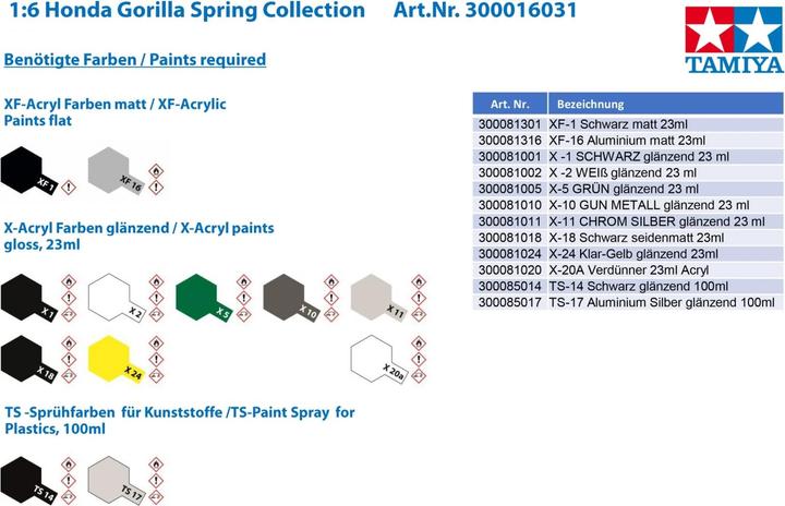 Actual product image Tamiya Honda Gorilla Spring Collection