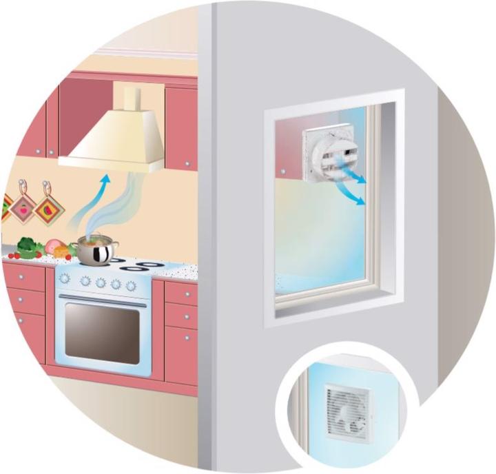 Image du produit Vents VVR 212