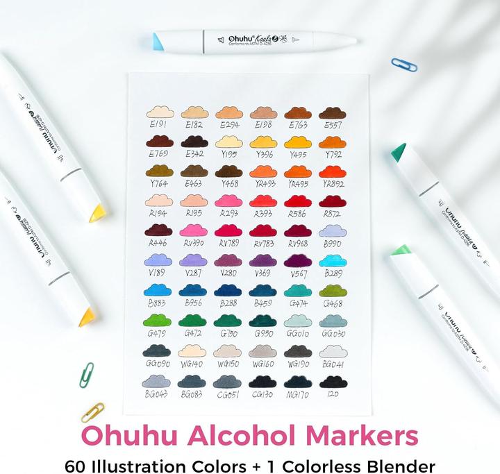 Actual product image Ohuhu Kaala art marker illustration colours (Multicoloured, 1 mm, 60 x)