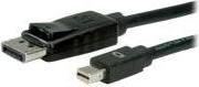 Immagine prodotto Roline Mini DisplayPort — DisplayPort (5 m, DisplayPort)