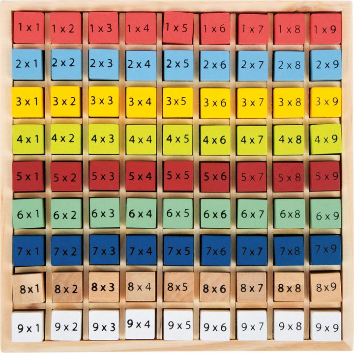 Produktbild small foot Educate 1 x 1 (Deutsch, Französisch, Englisch, Italienisch)