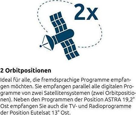 Produktbild TechniSat Multytenne DuoSat 6.2° (Astra 19.2 & Hotbird 13), 2-Teilnehmer (Parabolantenne, 32.20 dB, DVB-S / -S2)