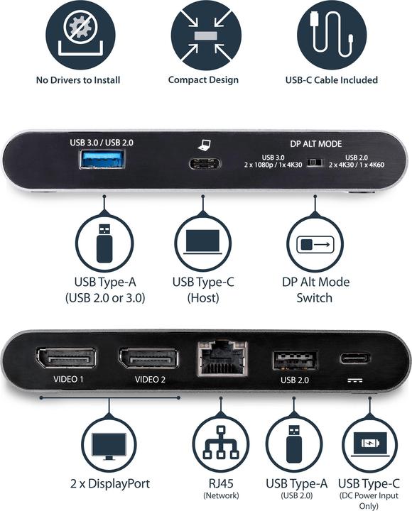 Actual product image StarTech DK30C2DAGPD (USB-C, USB-A, 4 Ports)