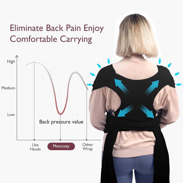 Produktbild Momcozy Baby Wrap Carrier Slings (0.22 m)