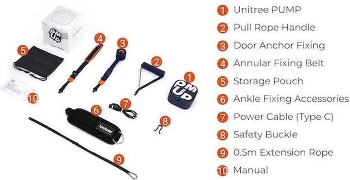 Immagine prodotto Unitree Fitness Tiro del cavo Pump Pro (0.12 m, Medio)