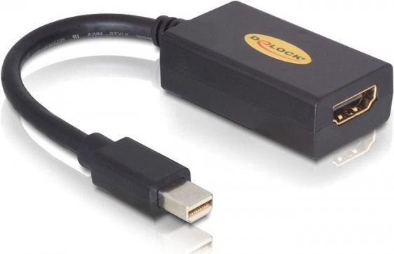 Actual product image Delock Mini-DisplayPort to (HDMI, 18 cm)