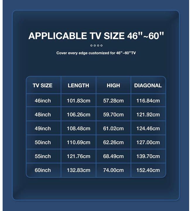 Produktbild Gledopto TV Backlight Kit 2.0 (RGBW, 200 cm, Indoor)