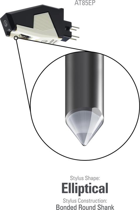 Actual product image Audio-Technica At85ep (Pickups)