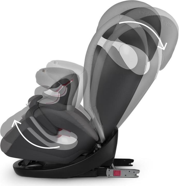 Image du produit Cybex Or Pallas M-fix