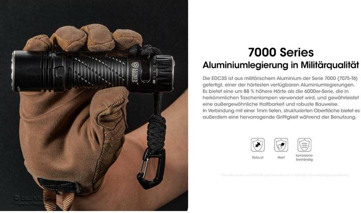 Actual product image Nitecore EDC35 (12.40 cm, 5000 lm)