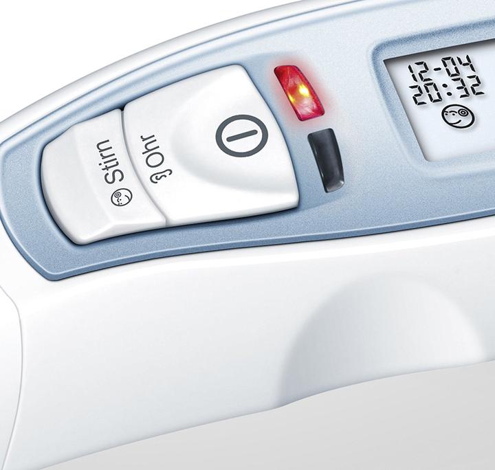 Actual product image Sanitas Sft 65 (Forehead, Ear)