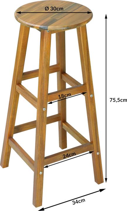 Actual product image Casaria Bar table with stool (75 x 75 x 110 cm)