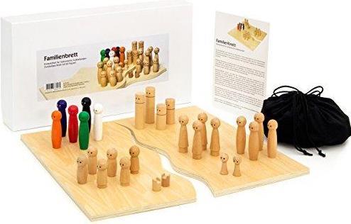 Produktbild Purovin Familienbrett (Deutsch, Französisch, Italienisch, Englisch)