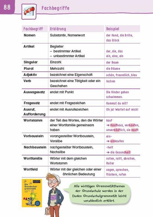 Produktbild Duden Übungsheft - Grammatik 2.Klasse (Deutsch, Stefan Leuchtenberg, Maria Geipel, 2024)