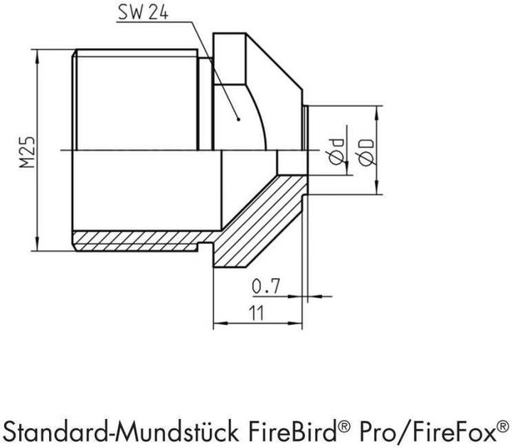 Produktbild Gesipa Mundstücke (1 Stk.)