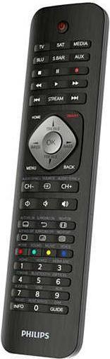 Actual product image Philips Srp2018/10 (Universal remote control, Miracast)