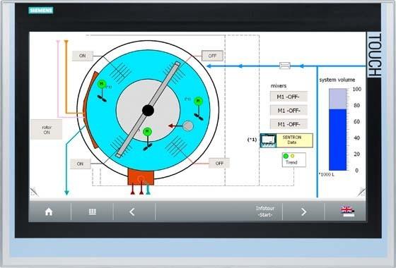 Actual product image Siemens SIEM Panel