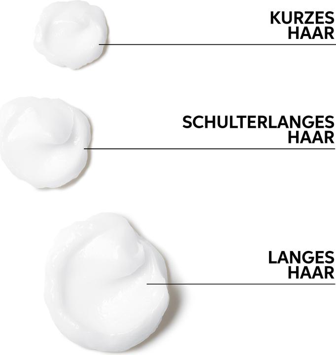 Image du produit Wella Elements Renewing Conditioner (200 ml)