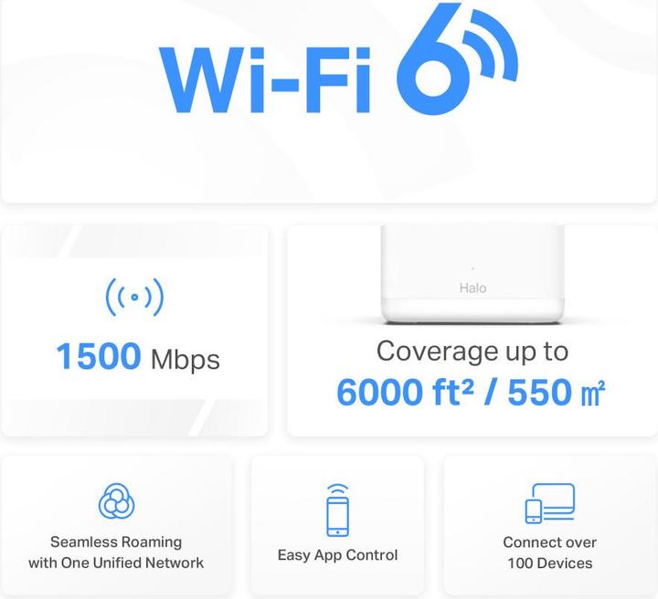 Actual product image Mercusys WL-Router Halo H1500X Home Mesh WiFi System 3-Pack