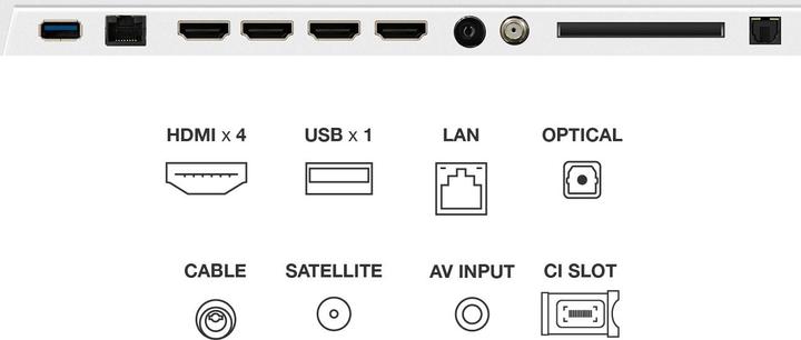 Image du produit TCL 55A300W (55", QLED, 4K, 2024)
