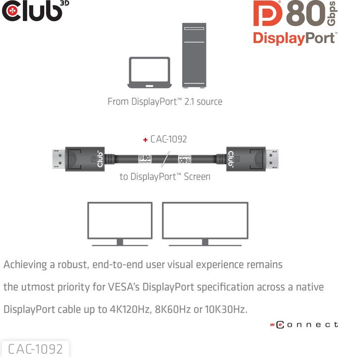 Image du produit Club 3D Club3D Câble DisplayPort 2.1 DP80 1,6m 10K/8K/4K St/St retail (1.60 m, DisplayPort)