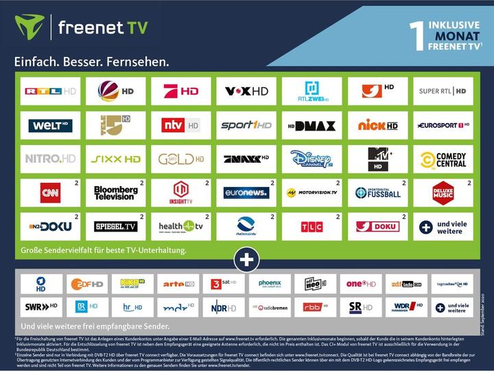 Produktbild Freenet TV CI+ Modul inkl. 1 Monat (Irdeto, CI Modul)
