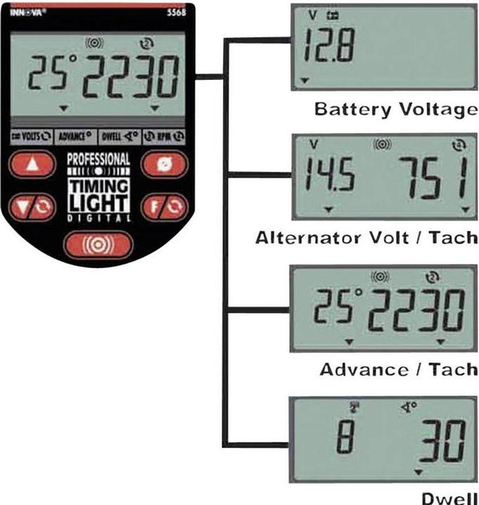 Produktbild Equus Pro Digital Timing Light