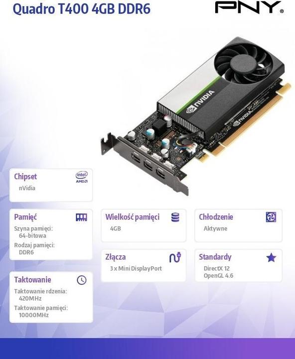Actual product image PNY Nvidia T400 (4 GB)