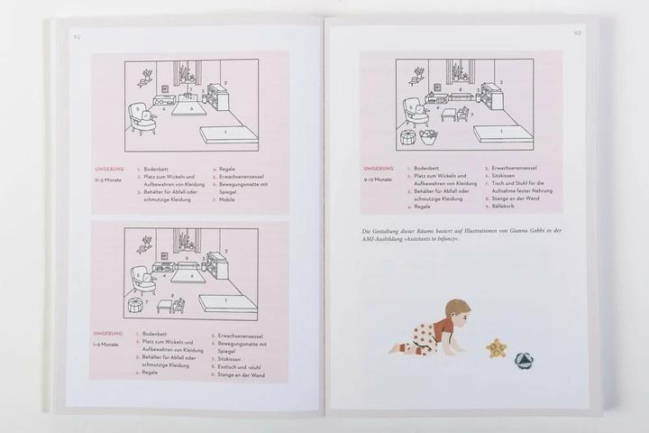Produktbild Das Montessori Baby (Deutsch, Simone Davies, 2022)